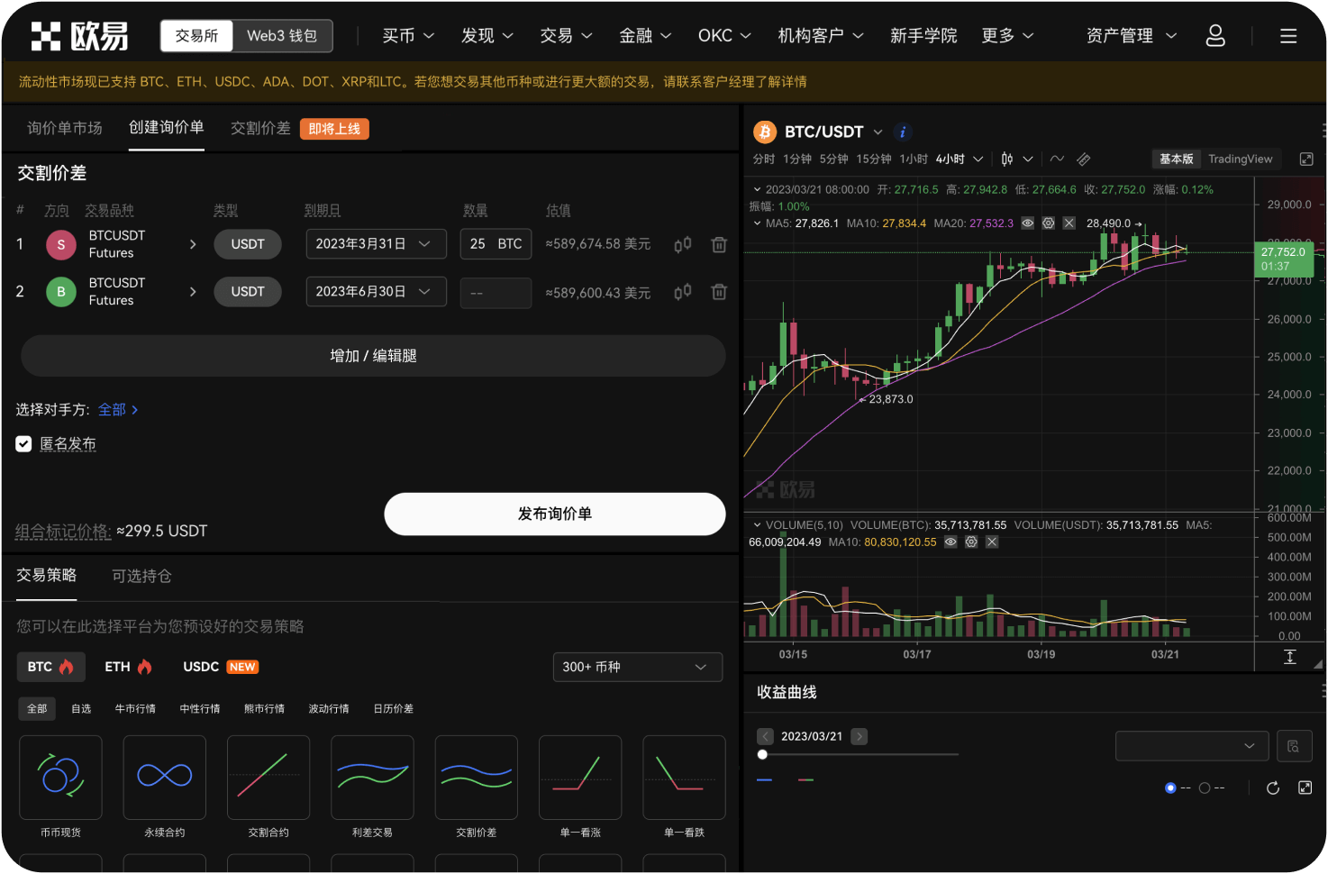 地缘政治如何影响比特币的美国交易价格